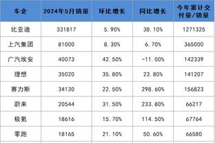 雷竞技竞猜raynet截图1